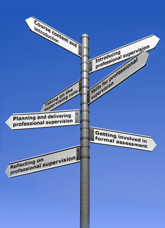 A computerised image of a signpost showing module titles on the signs.The signs are at an angle and the text is only just readable, it's just a hint.